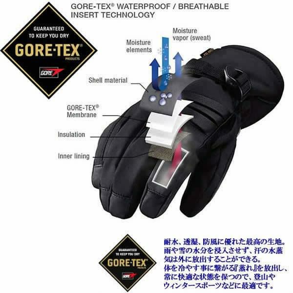 バートン スノーボード グローブ Burton GORETEX UNDER / True Black 5本指 アンダーグローブ インナーグローブ付き  (24-25 2025) ゴアテックス スノボ 手袋 【C1】 | スキー通販WEBSPORTSスキー板・ブーツ・ウェアを正規モデルを最速でお届け！