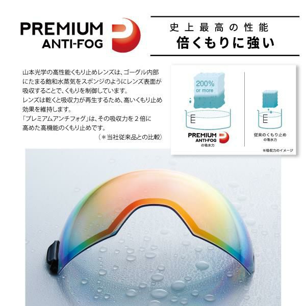 スワンズ スキーゴーグル 調光レンズ RIDGELINE RL-MDH-CMIT-GD