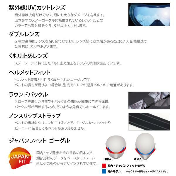 スワンズ スキーゴーグル 調光レンズ RIDGELINE RL-MDH-CMIT-GD スワンズ スキーゴーグル 調光レンズ RIDGELINE RL-MDH-CMIT-GD