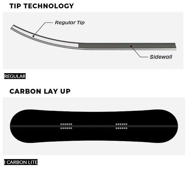 スノーボード SIMS シムス BOWL SQUAD PRO 151.5