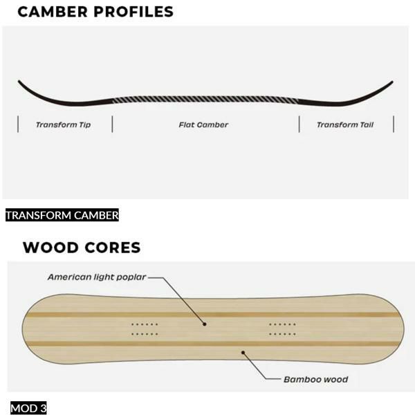 SIMS Vanilla 23-24 144cm シムス レディース SIMS シムス スノーボード 板 レディース VANILLA ムラサキスポーツ 24