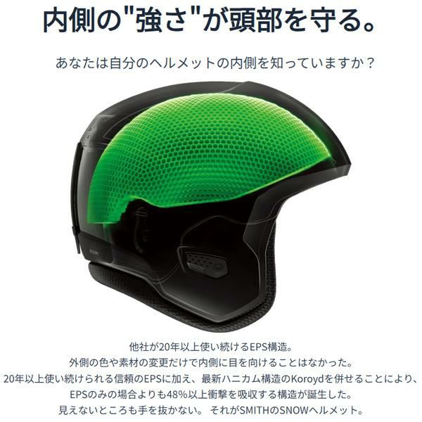 スミス ヘルメット アジアンフィット Method Pro MIPS / Black ( 25-26