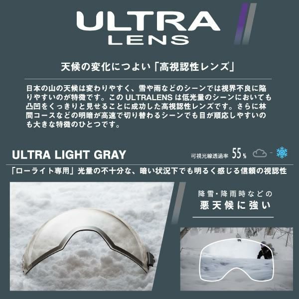 スワンズ スキーゴーグル 調光レンズ OUTBACK OB-MDH-CU-LG VEM バー