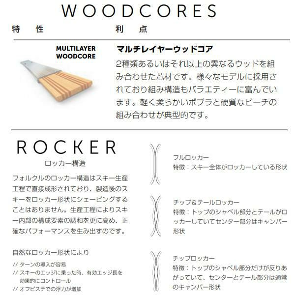 フォルクル フリースタイルスキー 2025 VOLKL REVOLT 100 JR + 25