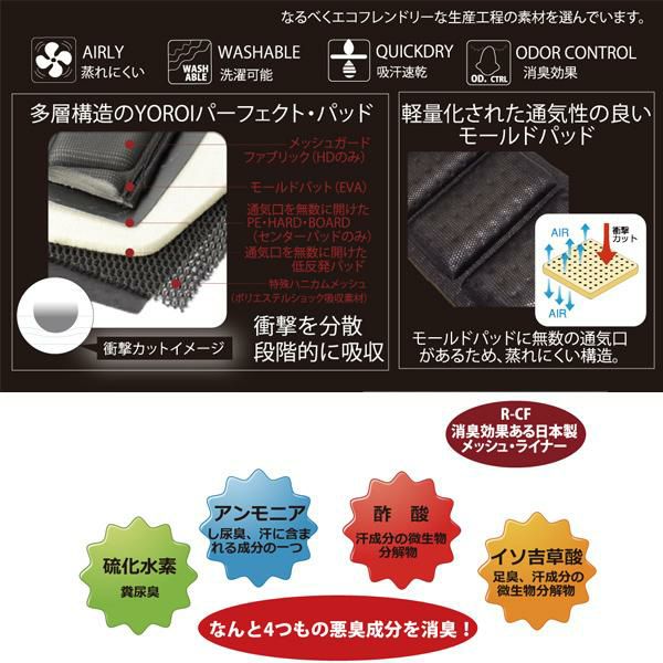 背面プロテクター YOROI TAIKAN BACK GUARD POWER（ヨロイ タイカン