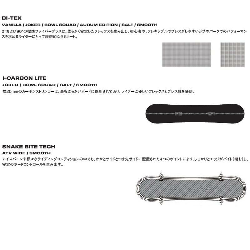 シムス スノーボード FLUID （25-26 2026) SIMS 日本正規品