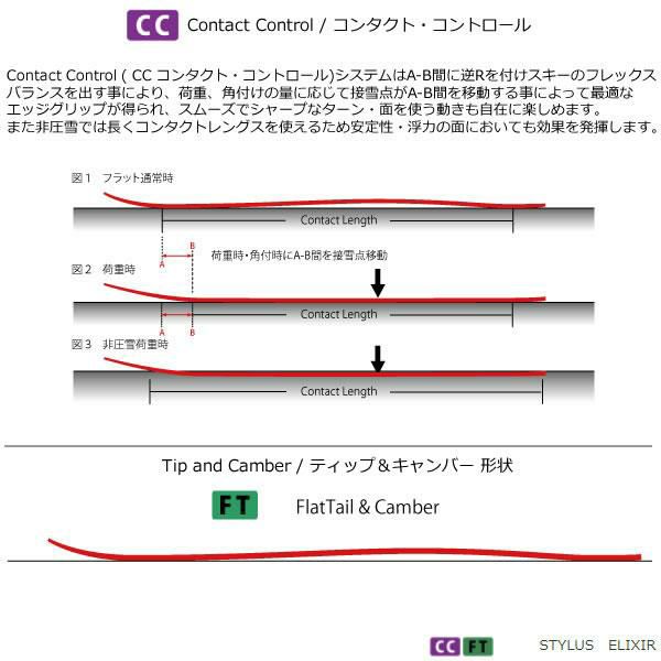 BLASTRACK ELIXIR L[171cm/80.5mm幅] 23-24 ブラストラック