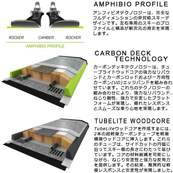 エラン スキー板 2026 RIPSTICK 88 スキー板 単品 (板のみ) ADDKYP24