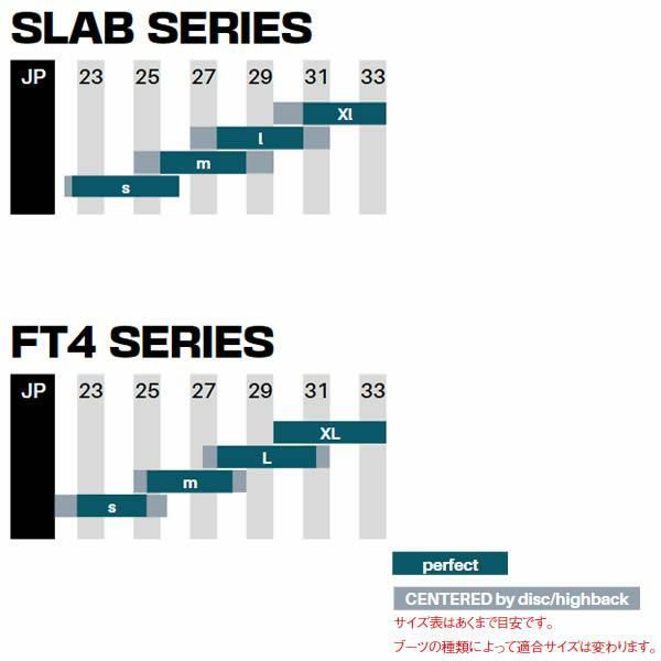 SP ビンディング CORE MULTIENTRY コア マルチエントリー BLACK