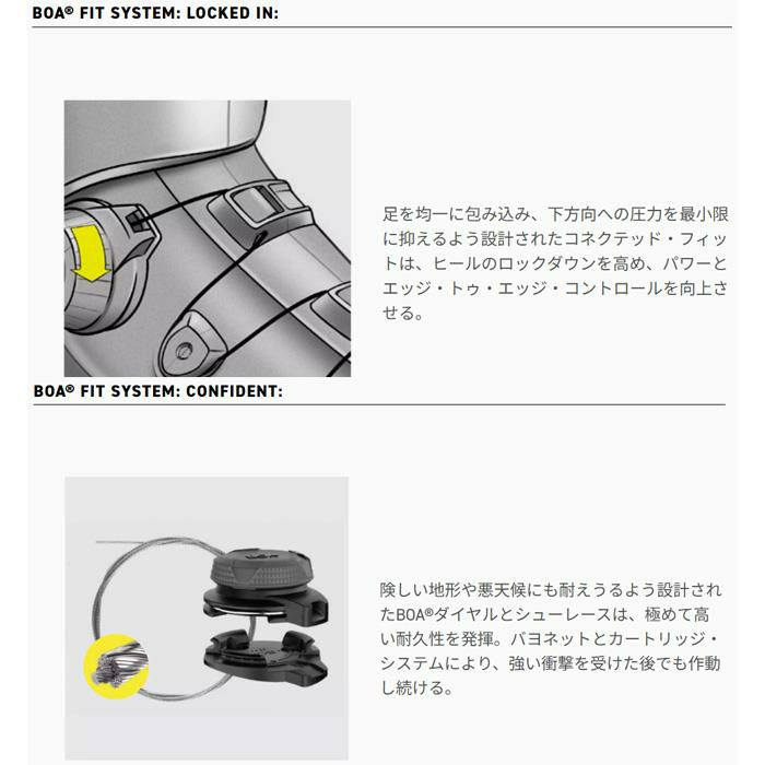 美品 BOA BURTON SUPER HERO 138 MISSON K2 楽天市場】☆セールsale 42％OFF☆ ケーツー K2 キッズ インライン