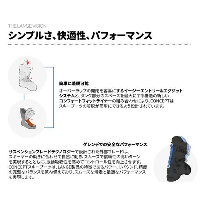 LANGE 2022-2023スキーNEWモデル ネクサスbyタケダスポーツ