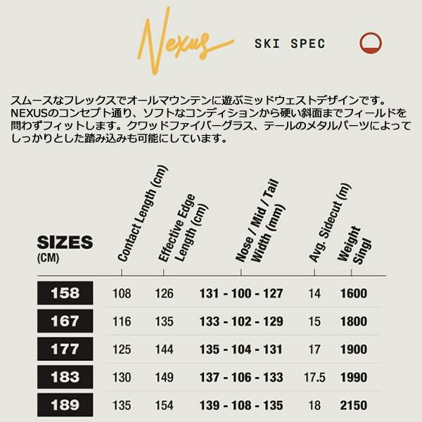 season eqpt. 2026 NEXUS -Black- ネクサス スキー板 単品 (板