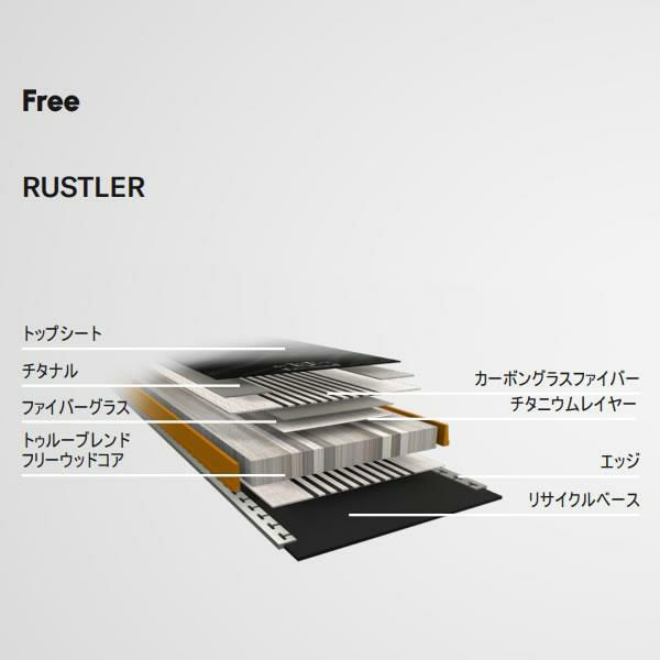 Rustler10 BLIZZARD パウダー　ファットスキー Rustler10 BLIZZARD パウダー ファットスキー ブリザード スキー