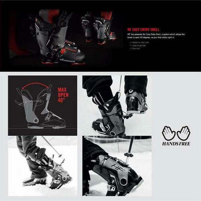 ノルディカ リアエントリースキーブーツ レディース NORDICA HF Pro 95