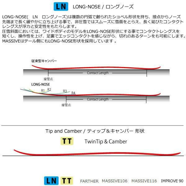 ブラストラック FARTHER ファーザー (25-26 2026) + 26 マーカー
