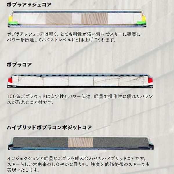 アルマダ スキー板 ARMADA ARV 112 CLEAN(黒) (25-26 2026) + 26