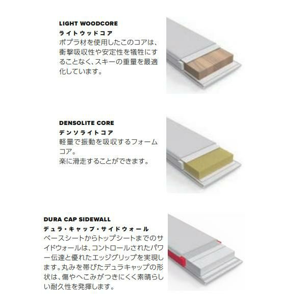 アトミック スキー板 BENT 85 (25-26 2026) + 26 マーカー SQUIRE 10