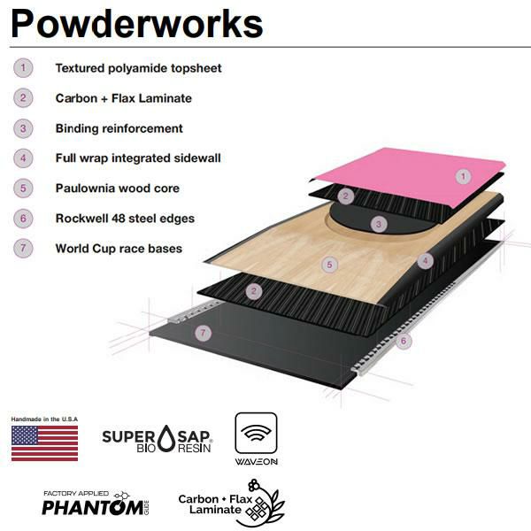 DPSLotus Tour 117 スキー板 単品ファントム加工済 ファントム加工済 dps スキー板 Powderworks Lotus Tour 117 単品 (板