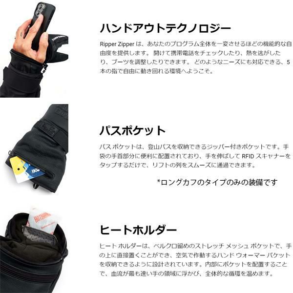 deathgrip glove co デスグリップ Werewolf Mitt フォレスト FOREST