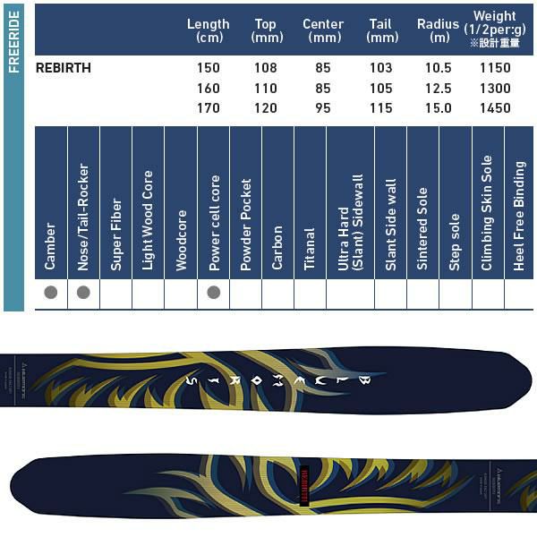 スキー Bluemoris REBIRTH 170cm SQUIRE 11 MARKER Bluemoris（ブルー